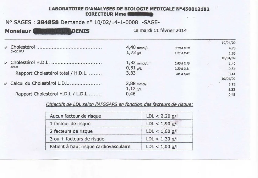 Cholesterol-Denis-2014 Colesterol Denis 2014